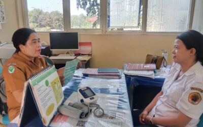 Roda KLOP: Assisting Women in Finding the Best Contraception Options