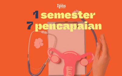 Seven Achievements in one Semester: Reflections of the IPAS Foundation in the Mid-Year Review