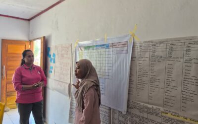 Workshop Sistem Peringatan Dini bagi Masyarakat untuk Memperkuat Ketangguhan Layanan Kesehatan saat Bencana di Sigi dan Donggala